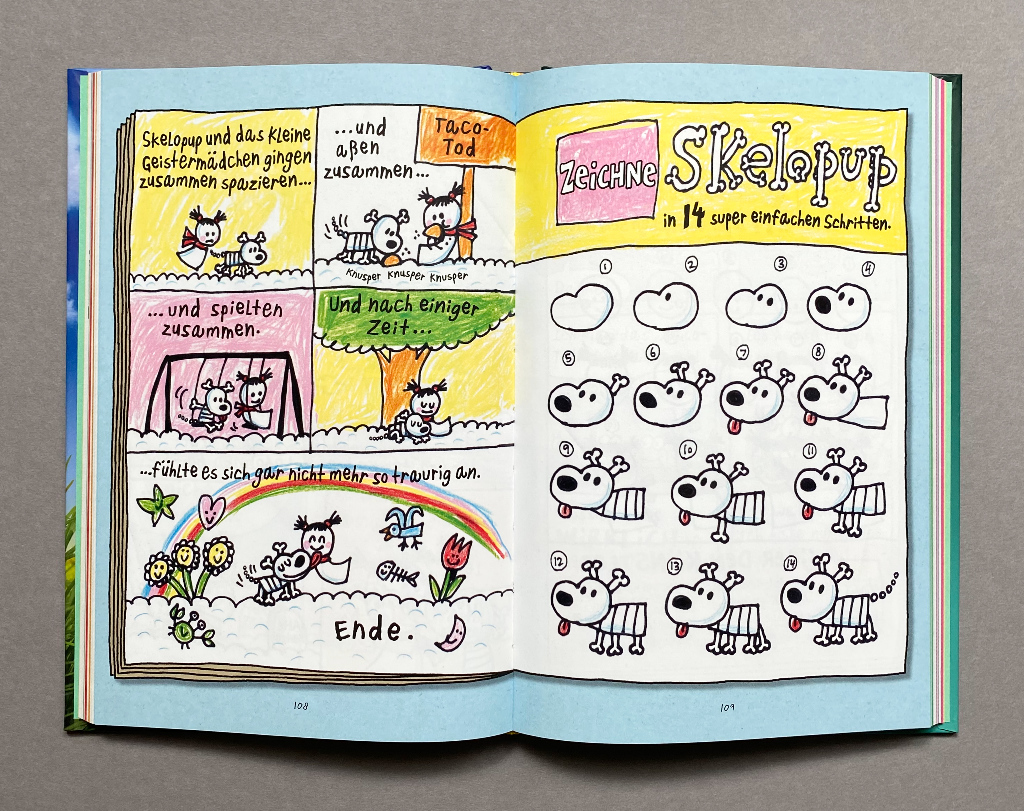 Cat Kid Comic Club - Perspektiven