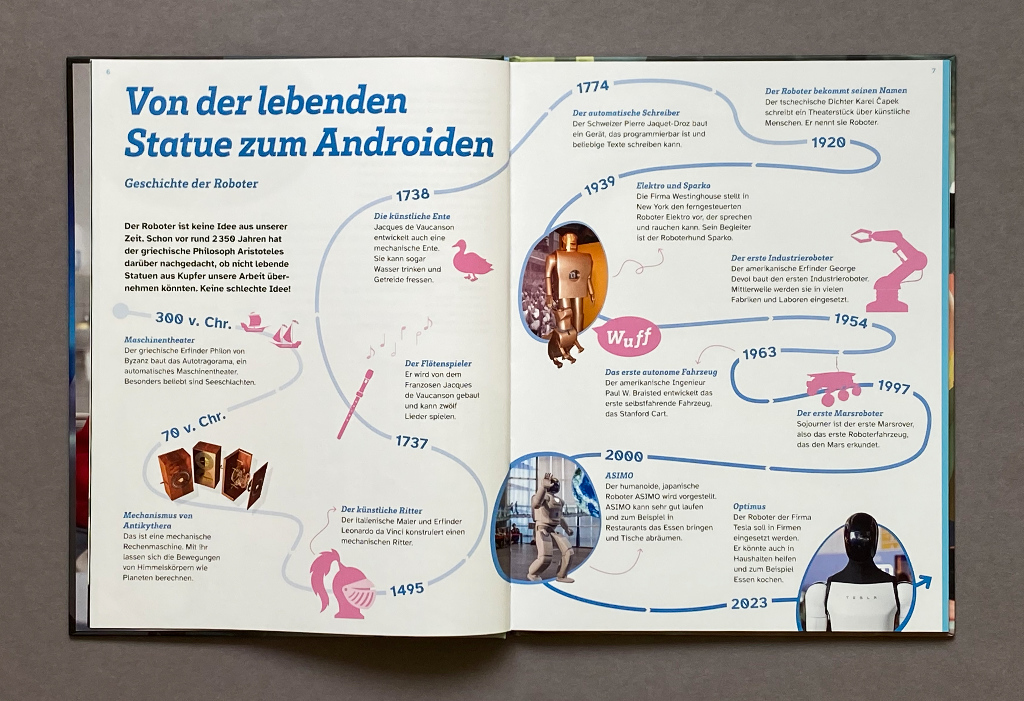 WAS IST WAS Roboter