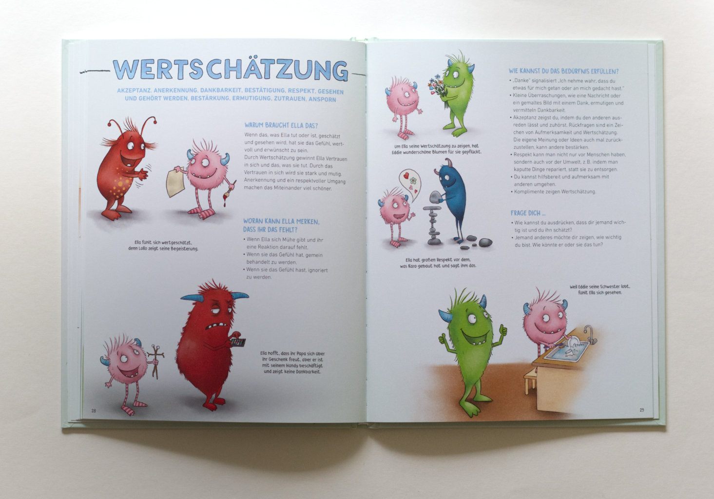 Bedürfnisse - Das große Bestimmungsbuch