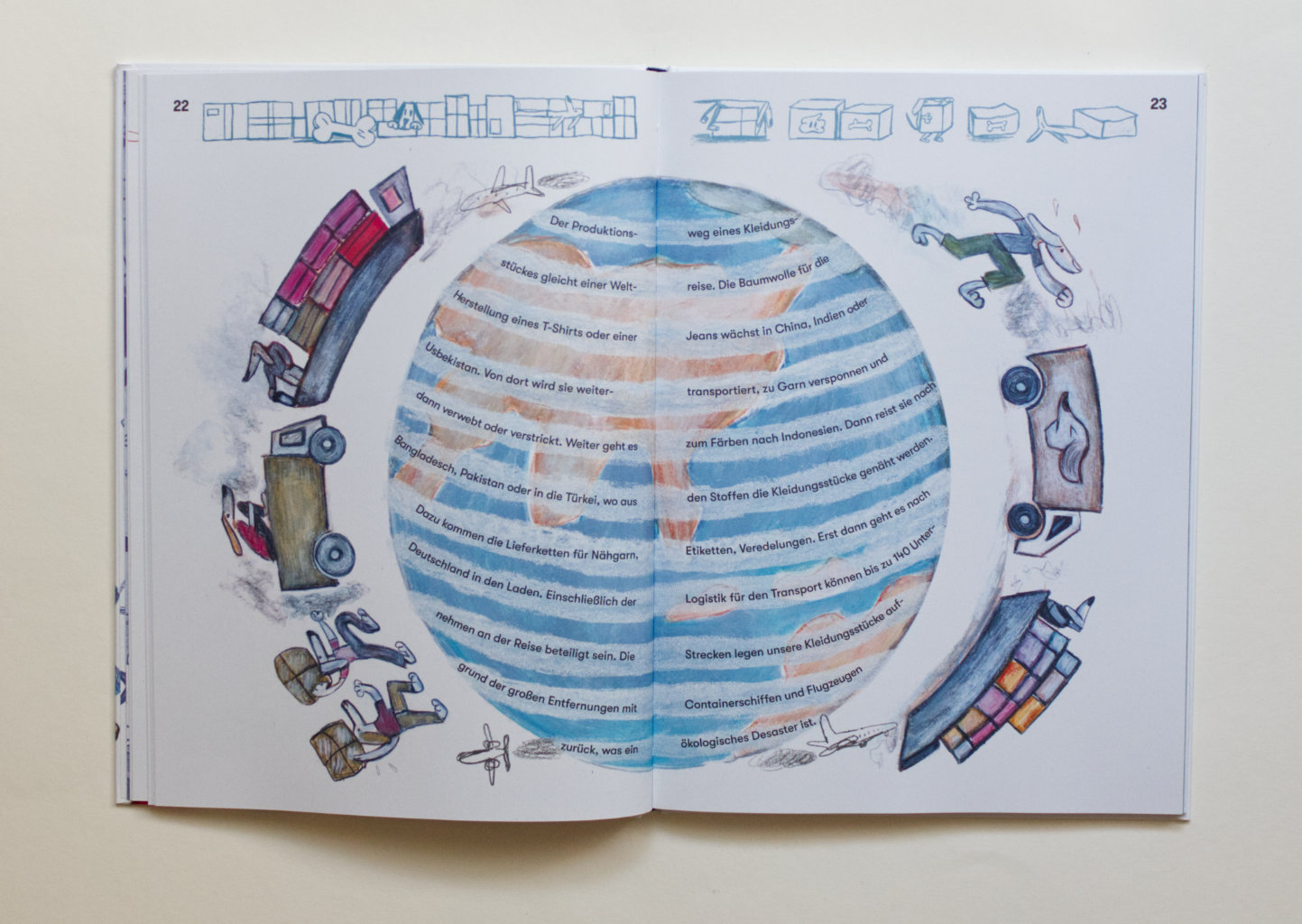 Hunderunde. Wie weit wir für unsere Kleidung gehen