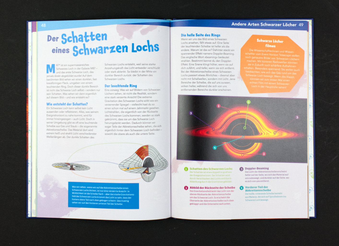 WAS IST WAS Naturwissenschaften easy: Schwarze Löcher