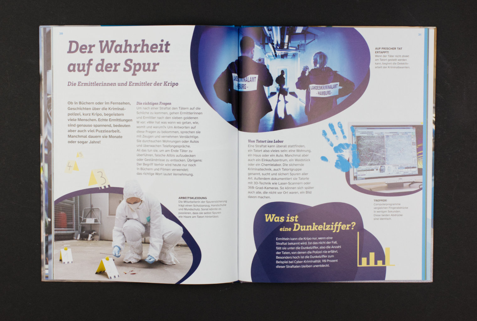 WAS IST WAS Polizei. Für dich im Einsatz